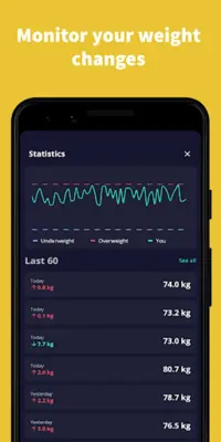 Adlee BMI score, Weight Diary android App screenshot 1